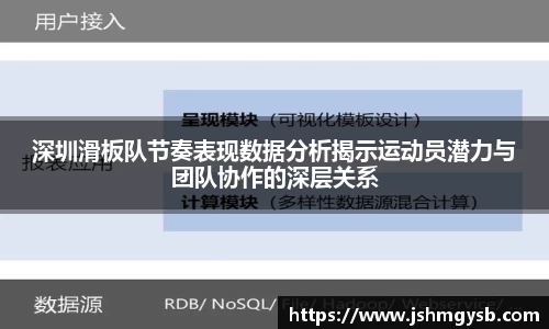 深圳滑板队节奏表现数据分析揭示运动员潜力与团队协作的深层关系