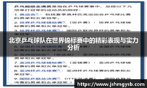 北京乒乓球队在世界锦标赛中的精彩表现与实力分析
