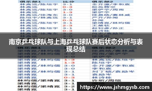 南京乒乓球队与上海乒乓球队赛后状态分析与表现总结